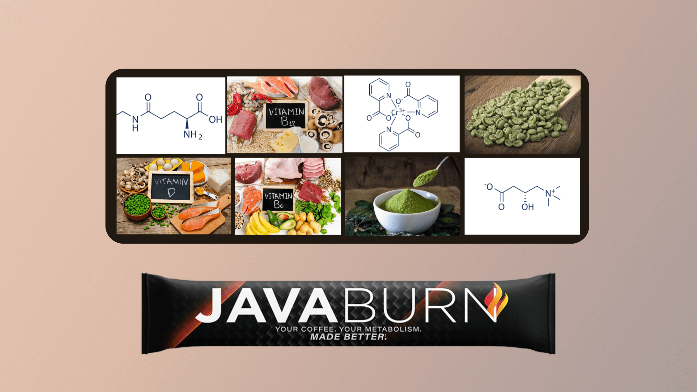 Java Burn Ingredients