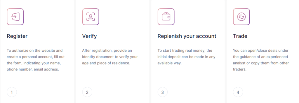 DotBig Forex Broker Registration