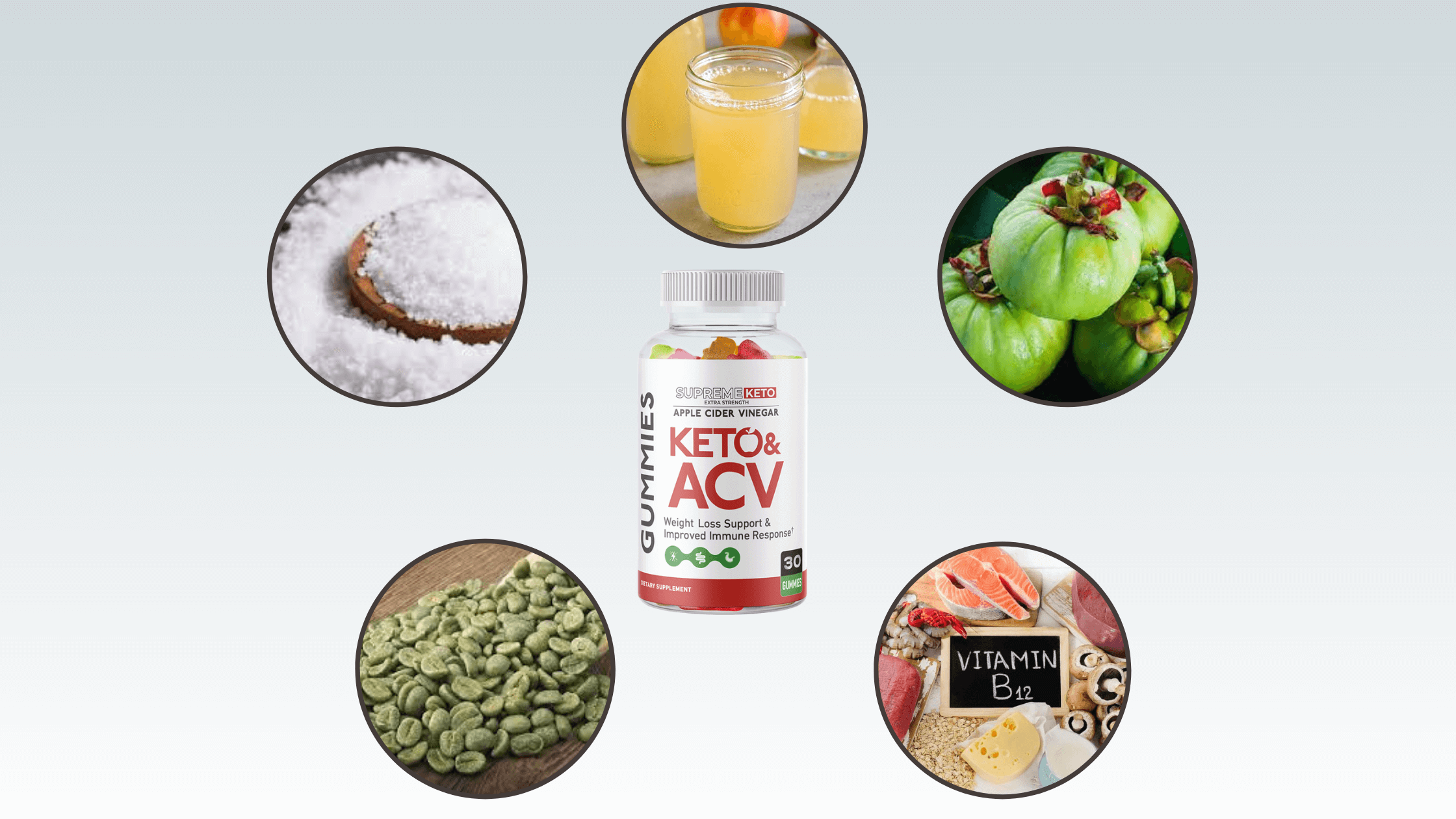 Supreme Keto ACV Gummies Ingredients